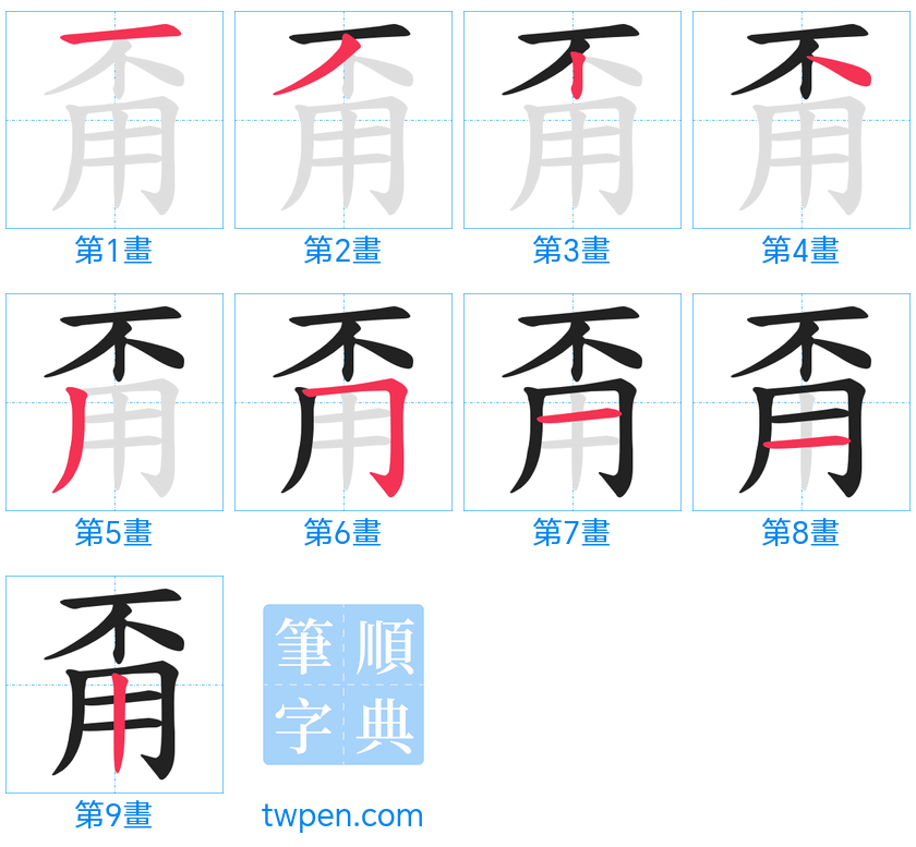 “「甭」的筆畫”