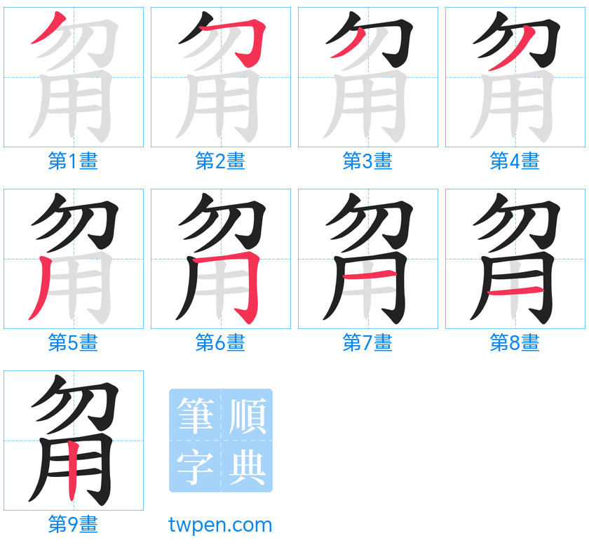 “「甮」的筆畫”