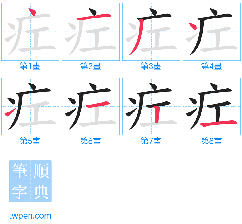 “「疘」的筆畫”