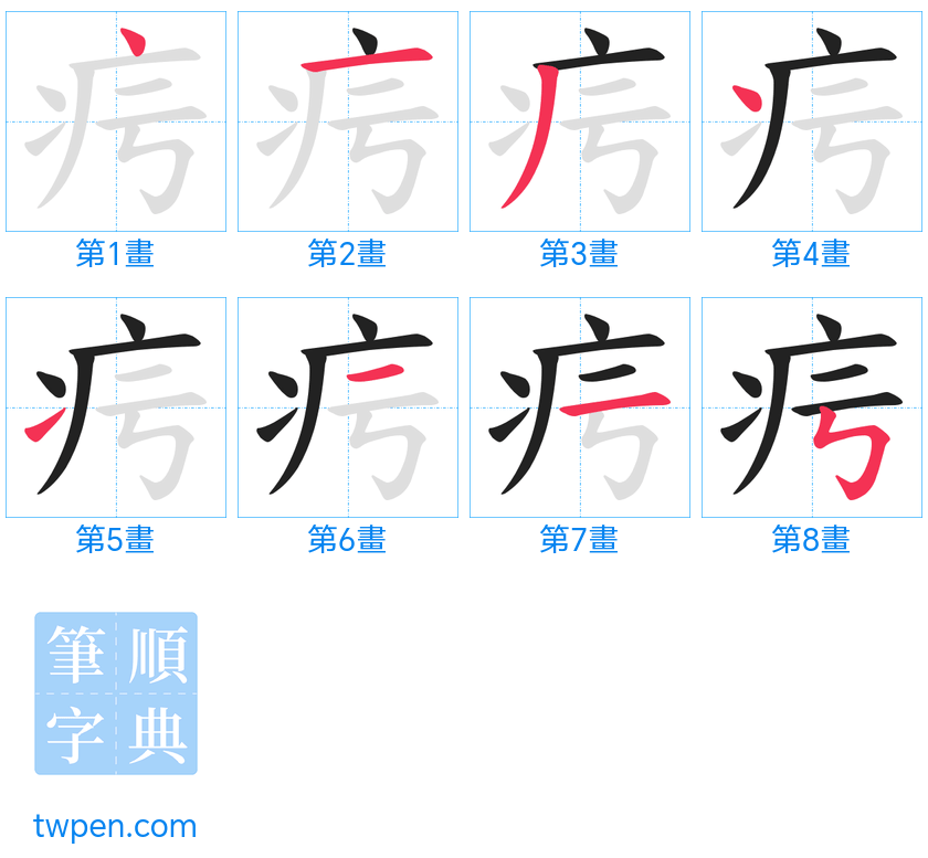 “「疞」的筆畫”