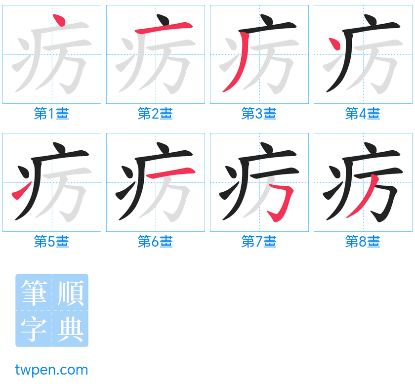 “「疠」的筆畫”