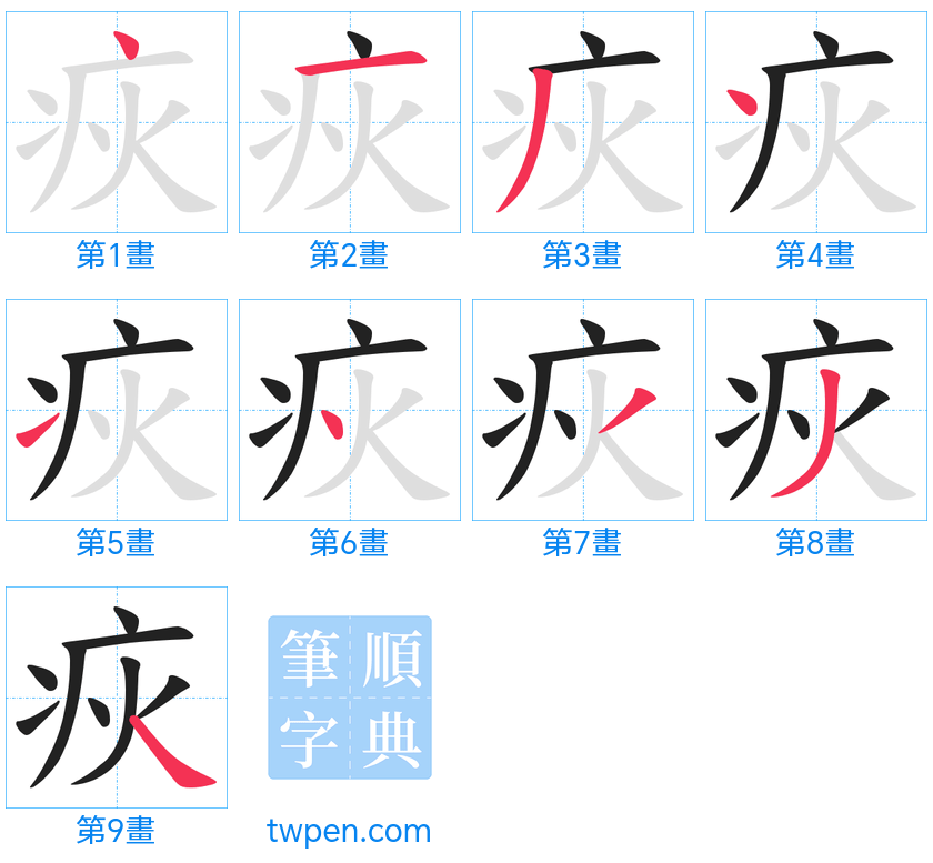 “「疢」的筆畫”