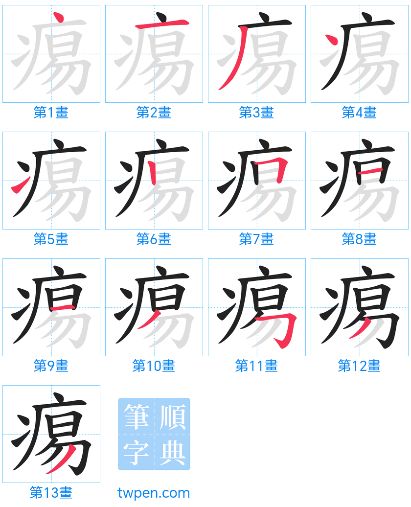 “「痬」的筆畫”