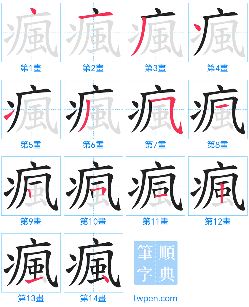 “「瘋」的筆畫”