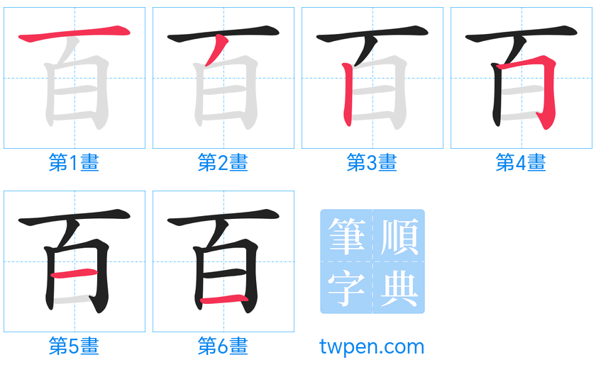 “「百」的筆畫”