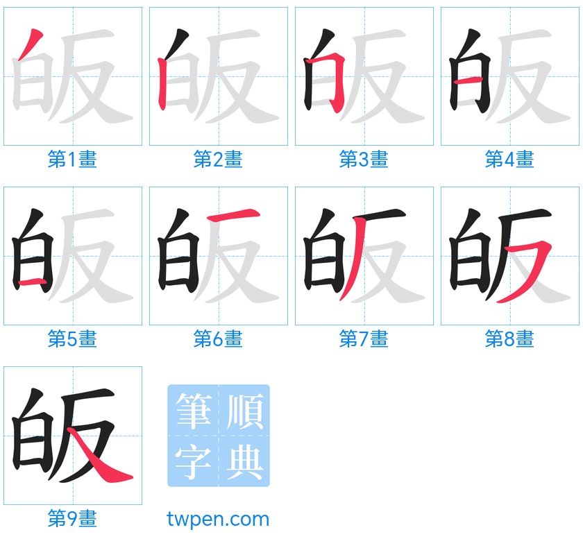 “「皈」的筆畫”