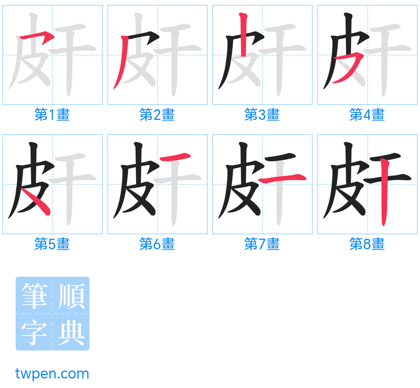 “「皯」的筆畫”