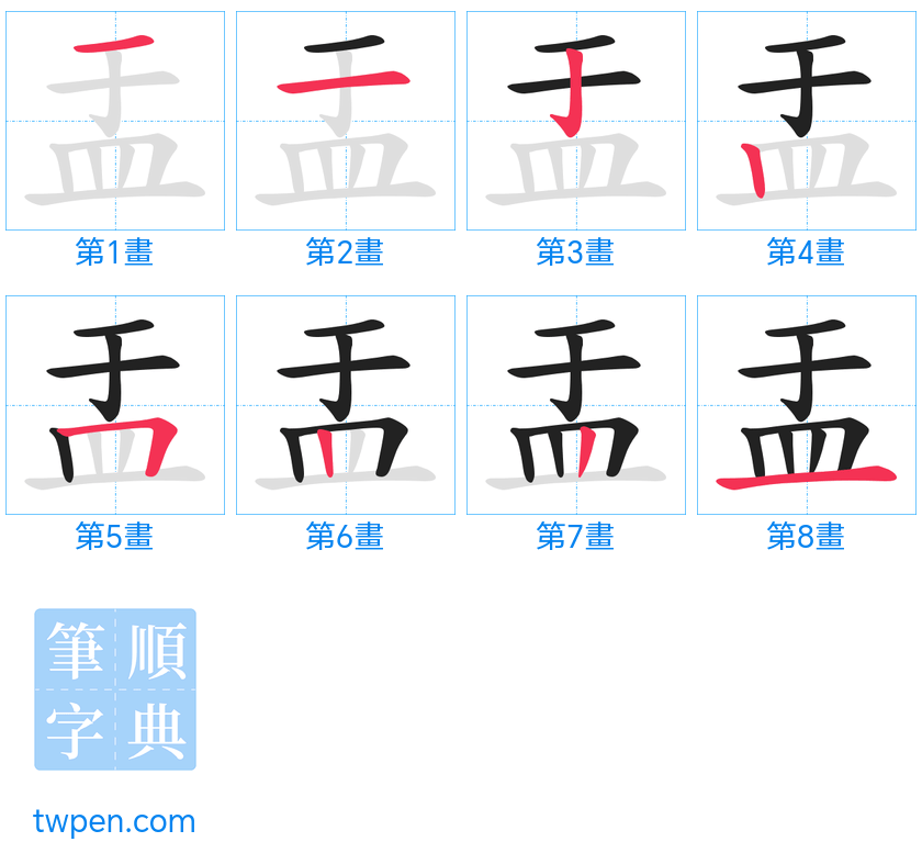 “「盂」的筆畫”