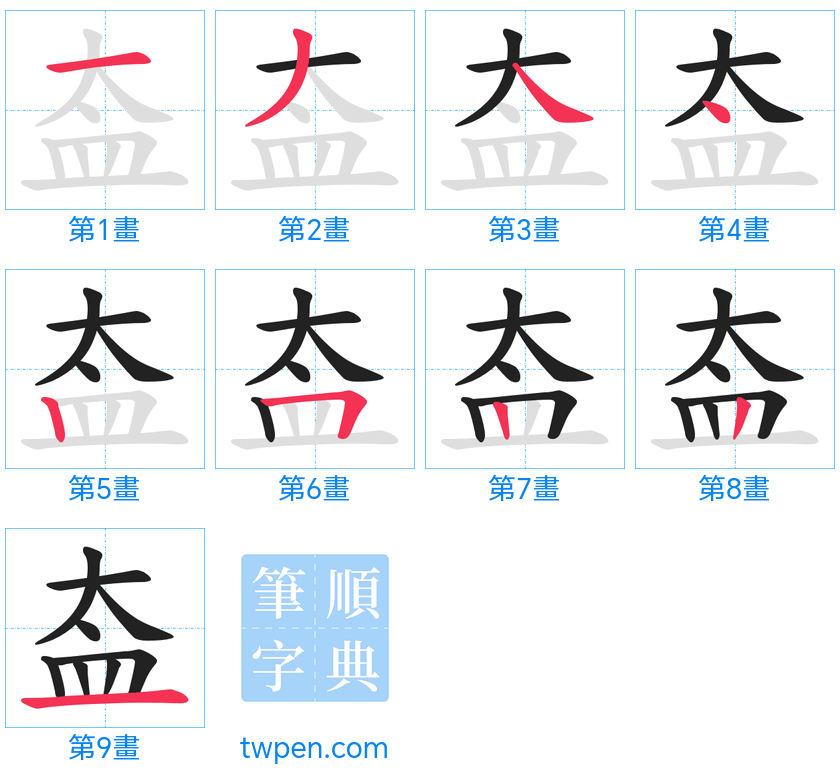 “「盇」的筆畫”