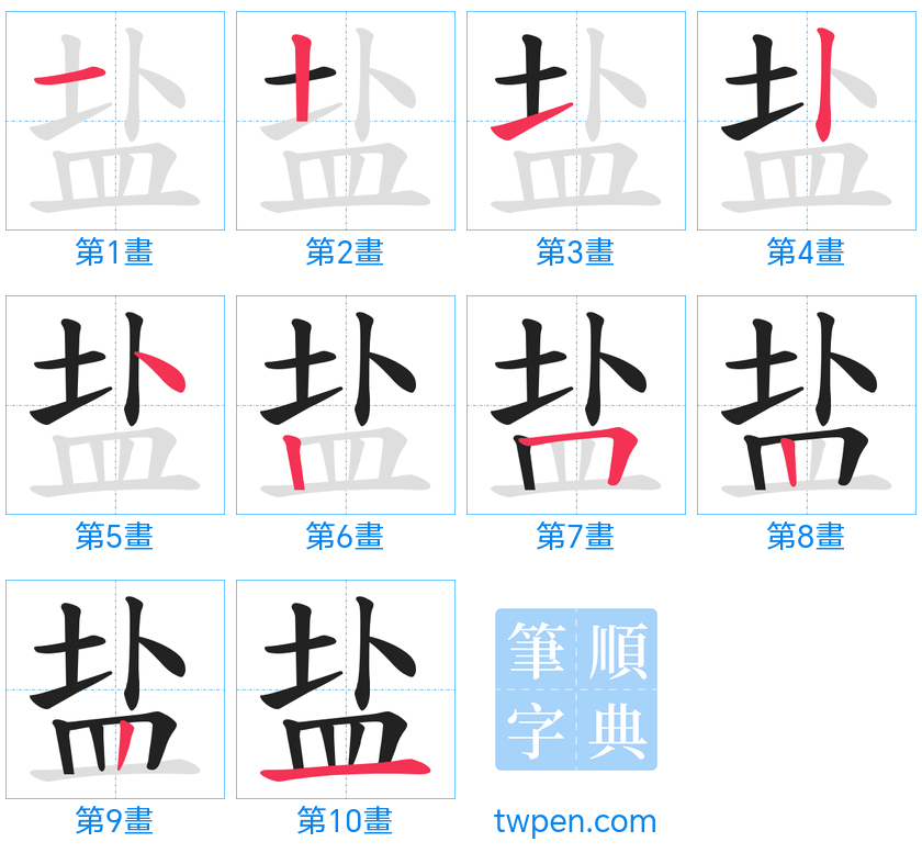 “「盐」的筆畫”