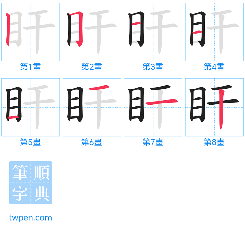 “「盰」的筆畫”