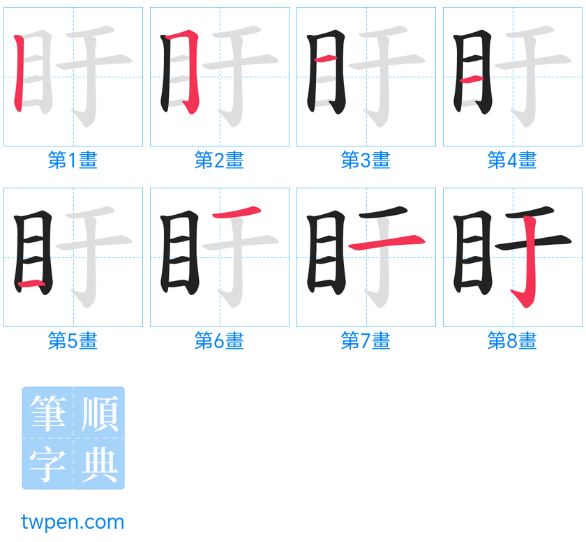 “「盱」的筆畫”