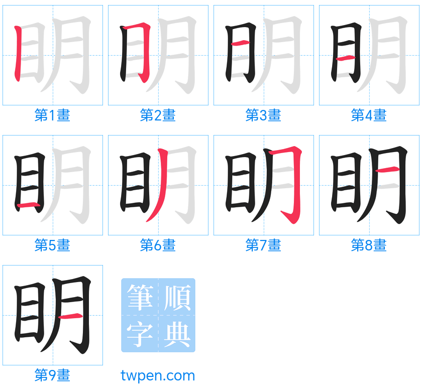 “「眀」的筆畫”