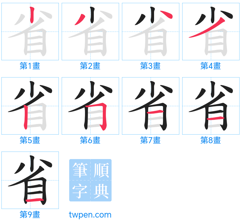 “「省」的筆畫”