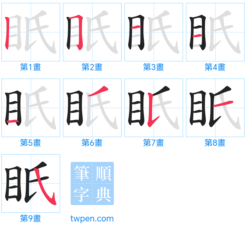 “「眂」的筆畫”