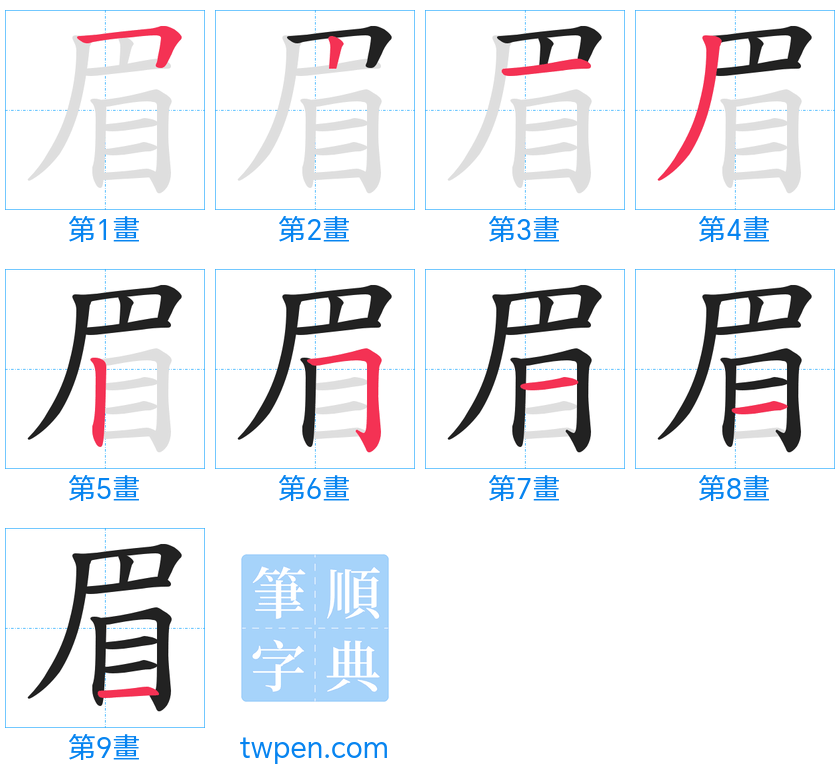 “「眉」的筆畫”