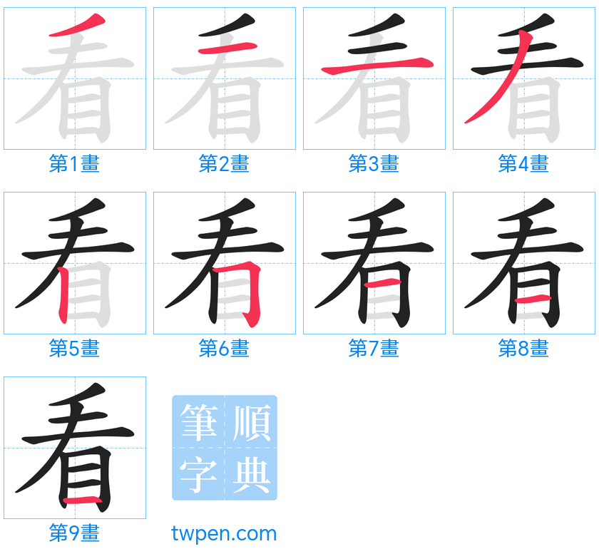 “「看」的筆畫”