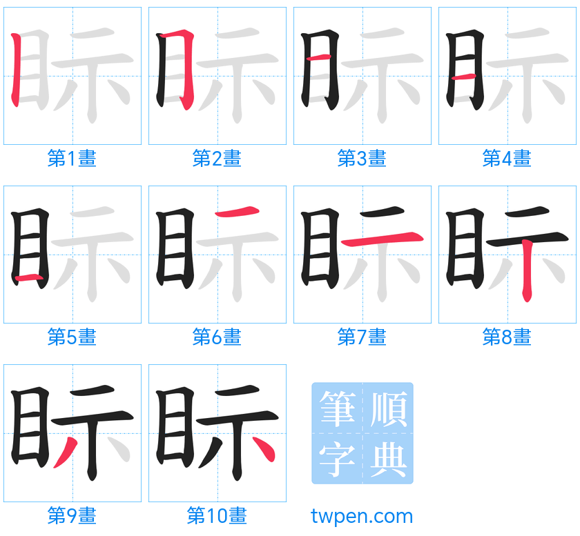 “「眎」的筆畫”