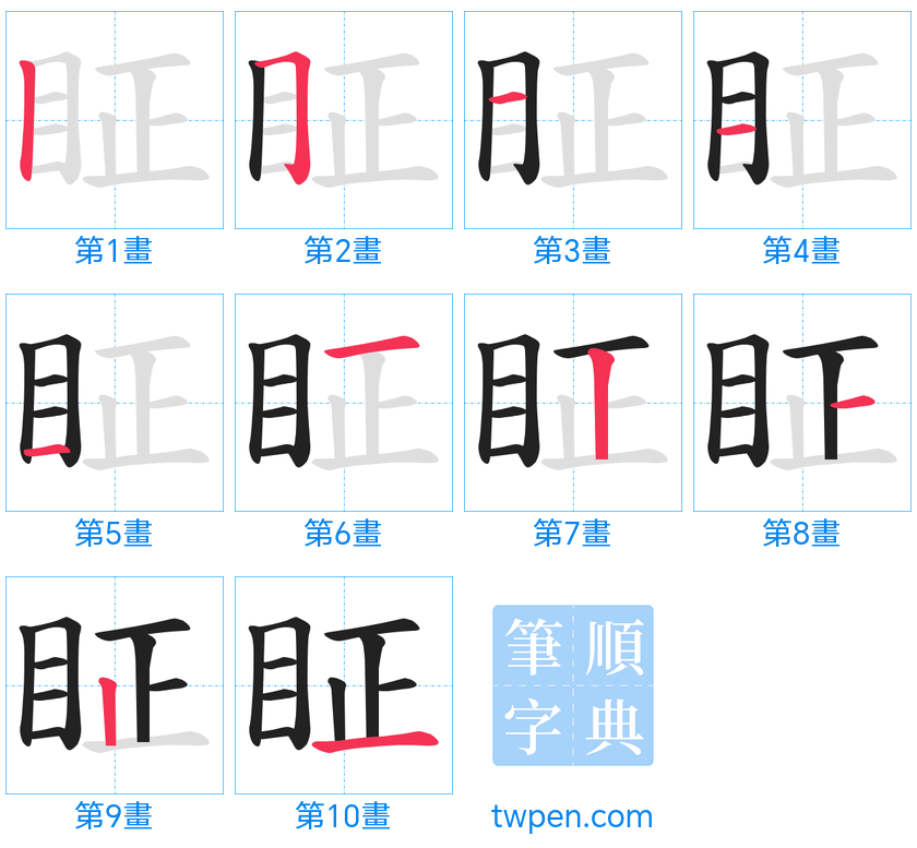 “「眐」的筆畫”