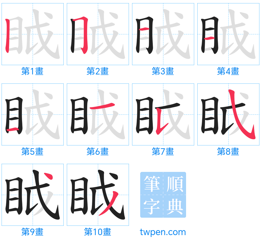 “「眓」的筆畫”