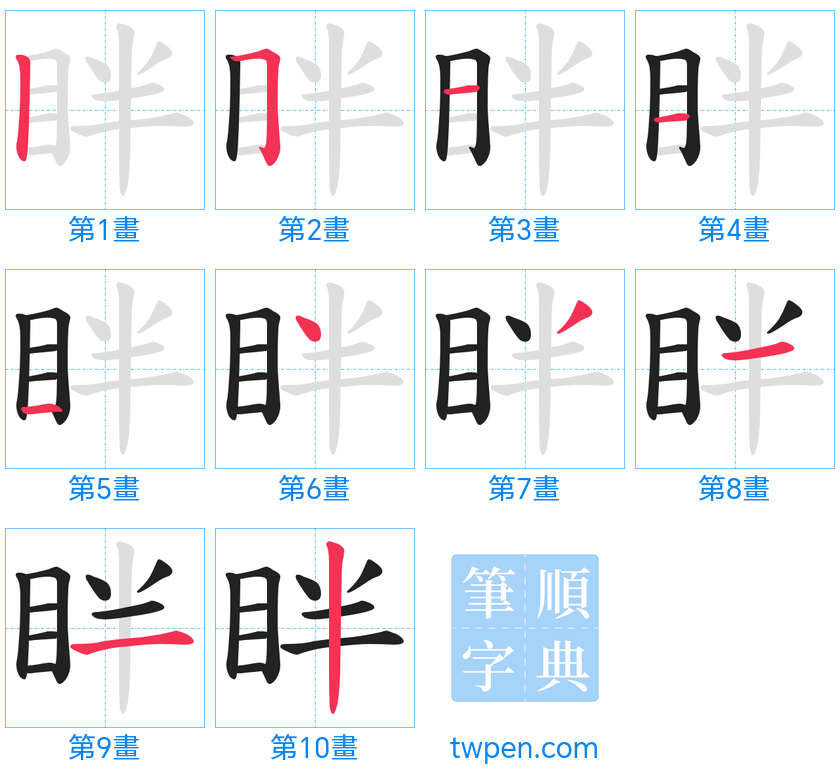 “「眫」的筆畫”