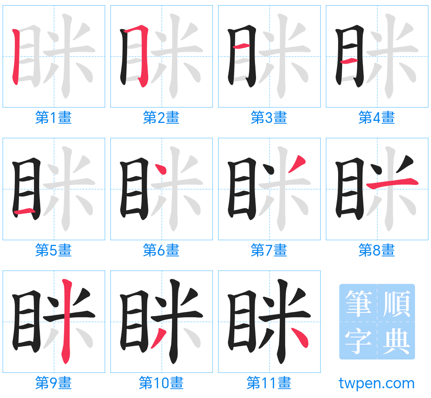 “「眯」的筆畫”
