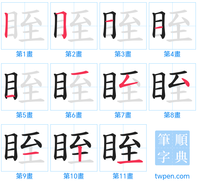 “「眰」的筆畫”