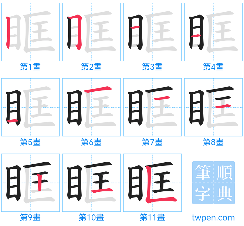 “「眶」的筆畫”