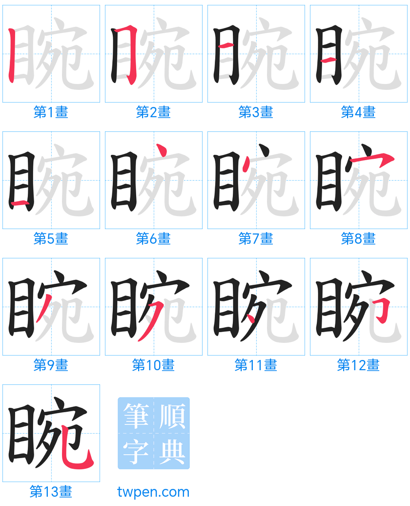 “「睕」的筆畫”