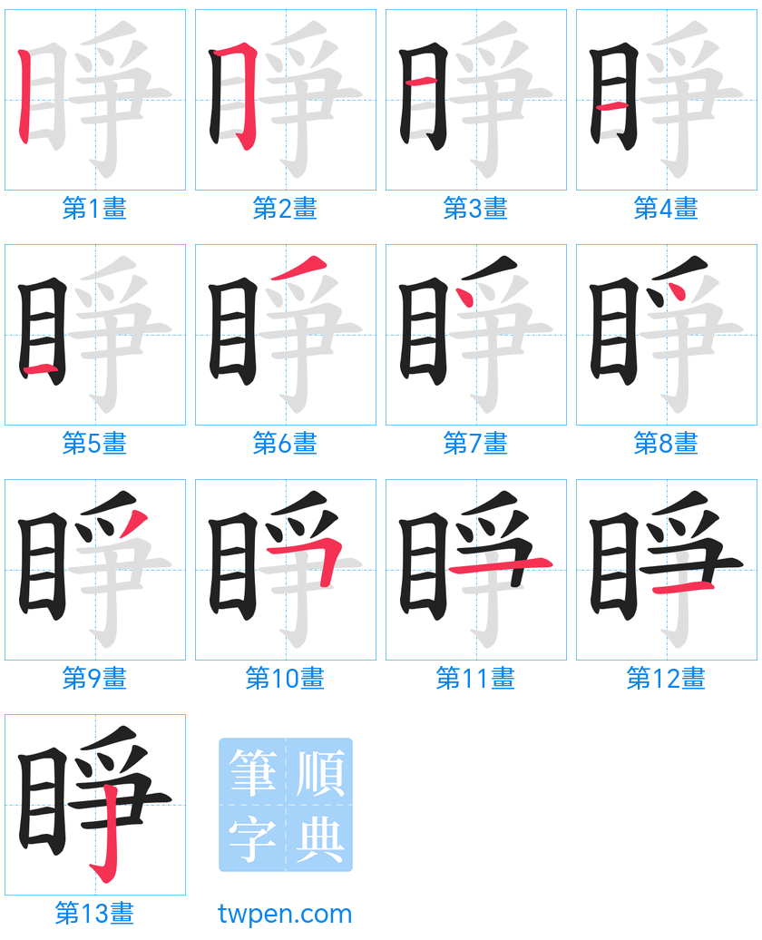 “「睜」的筆畫”