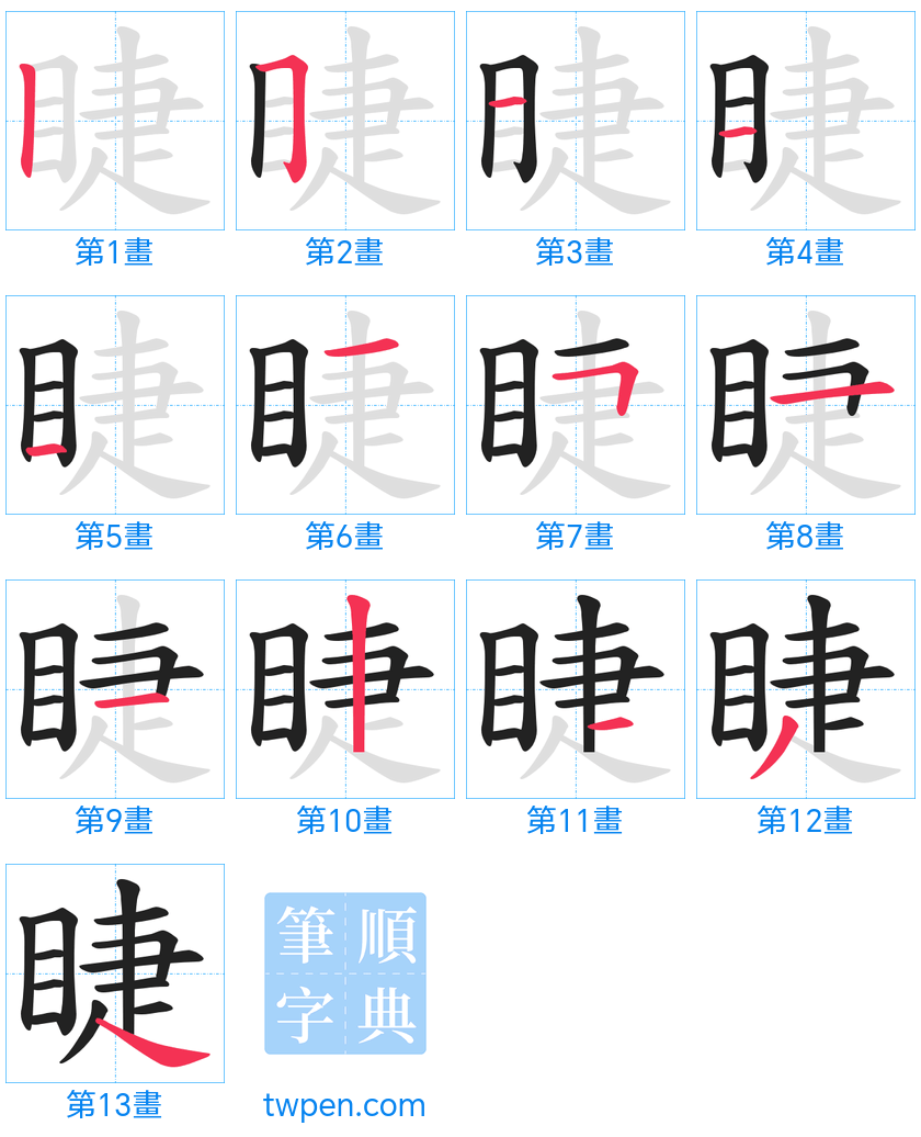 “「睫」的筆畫”