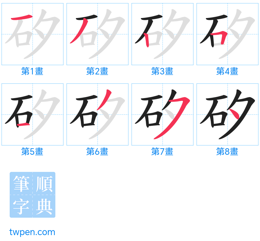 “「矽」的筆畫”