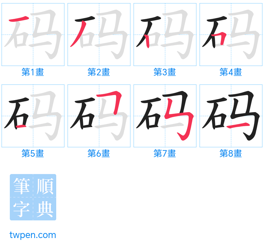 “「码」的筆畫”