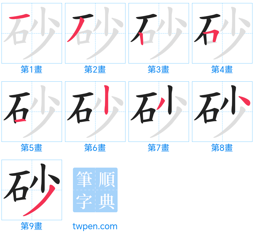 “「砂」的筆畫”