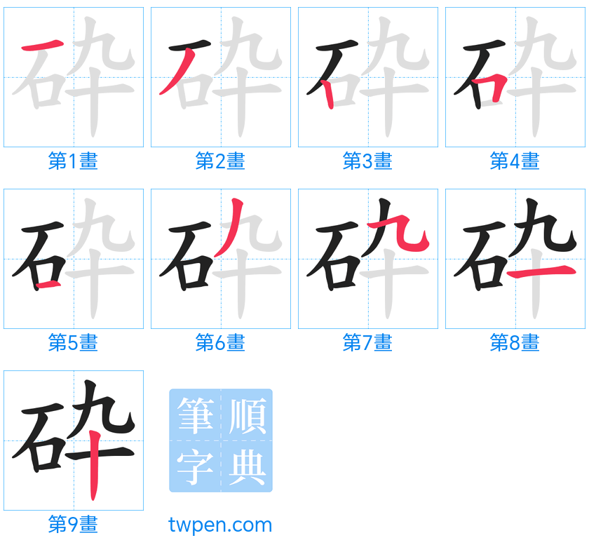 “「砕」的筆畫”