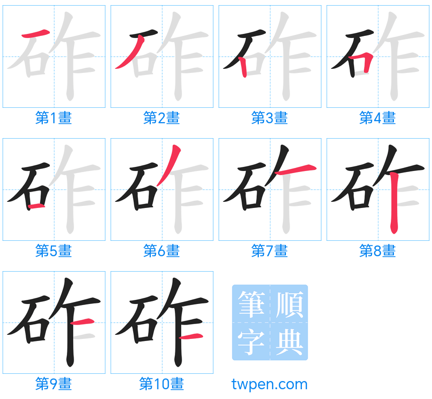 “「砟」的筆畫”