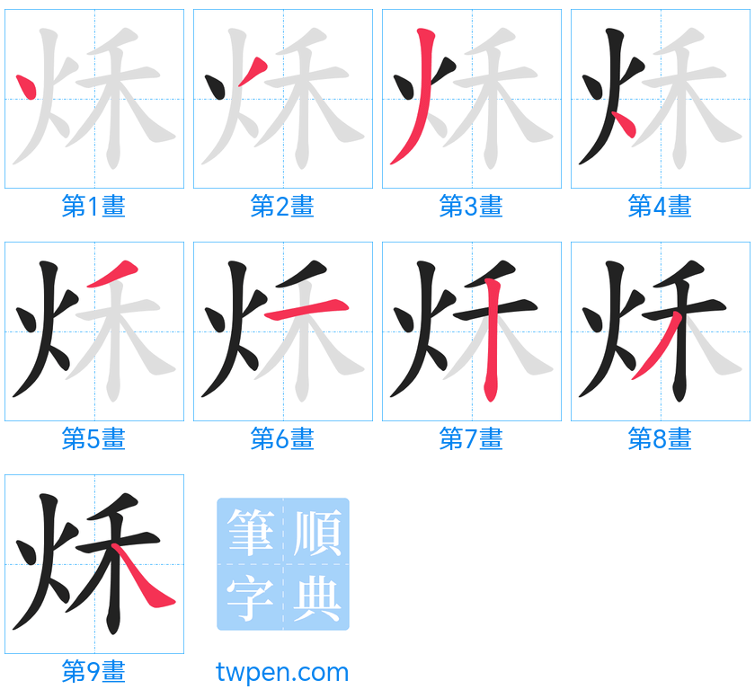 “「秌」的筆畫”