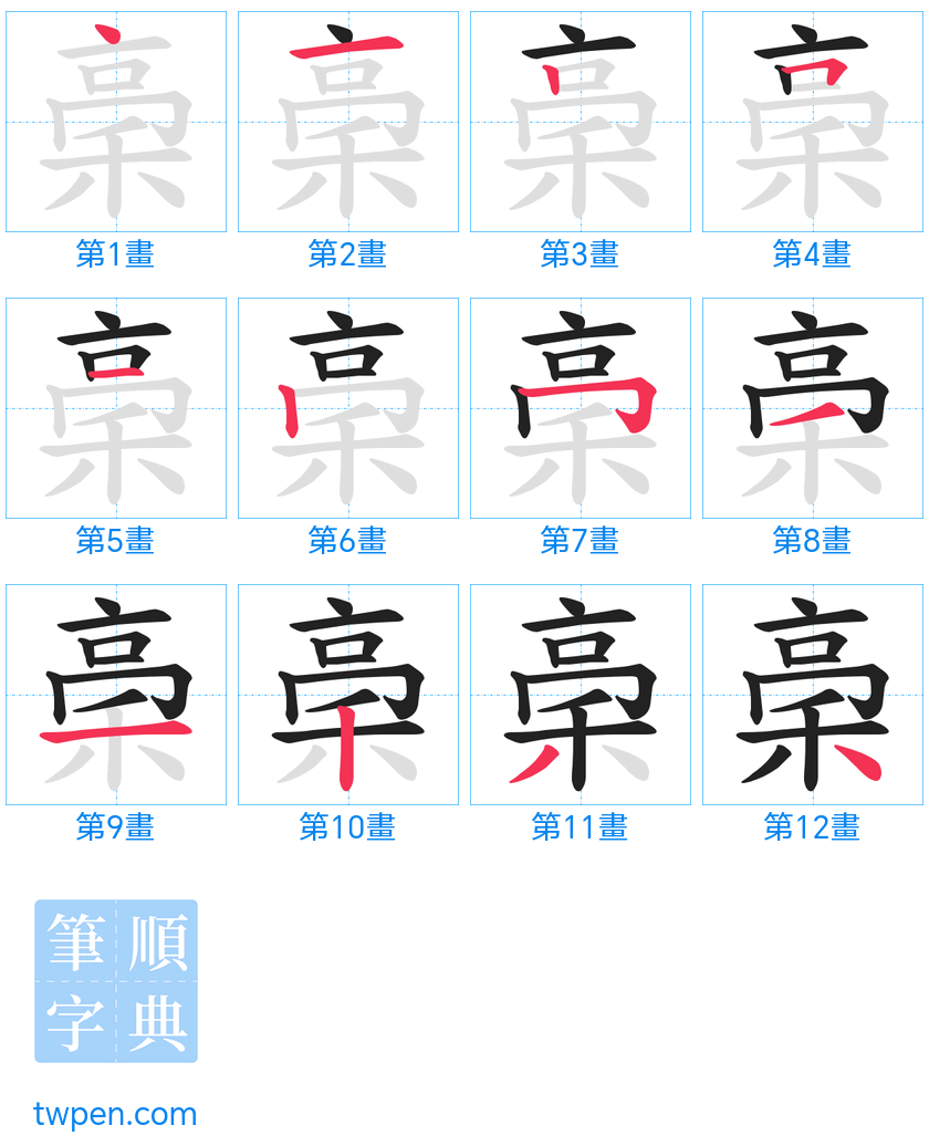 “「稁」的筆畫”