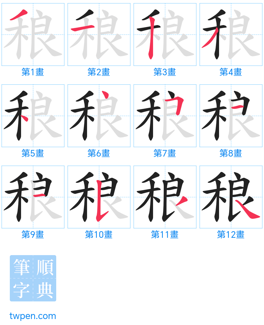 “「稂」的筆畫”