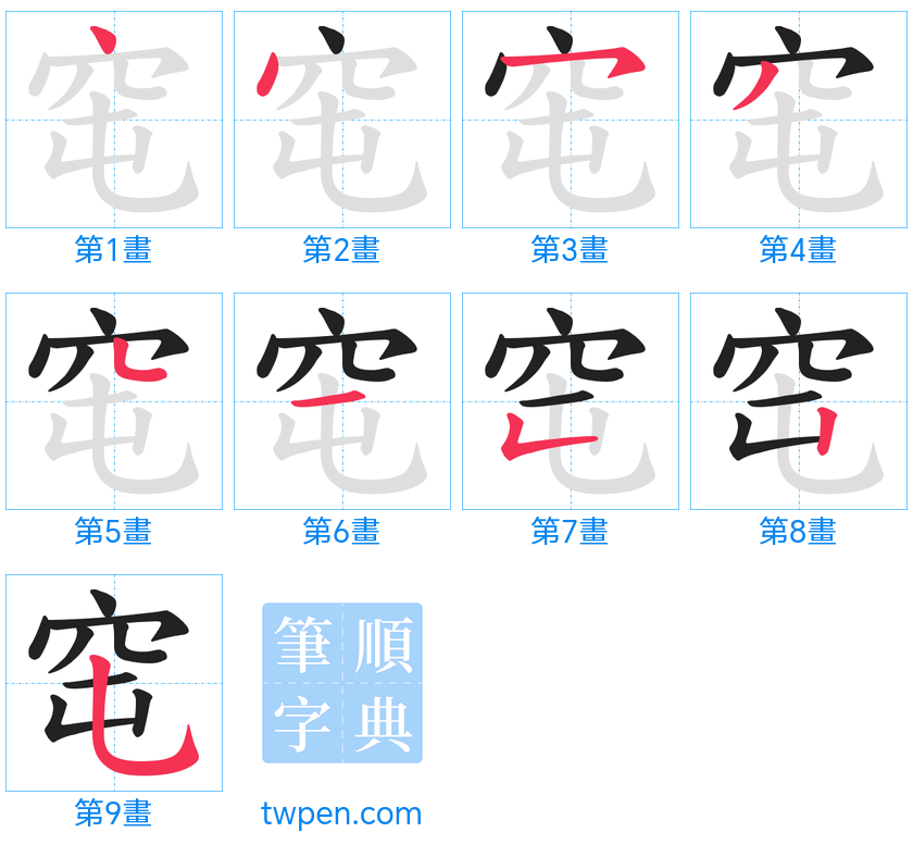 “「窀」的筆畫”