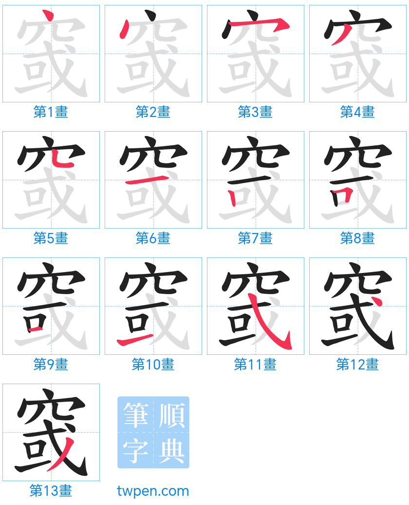 “「窢」的筆畫”