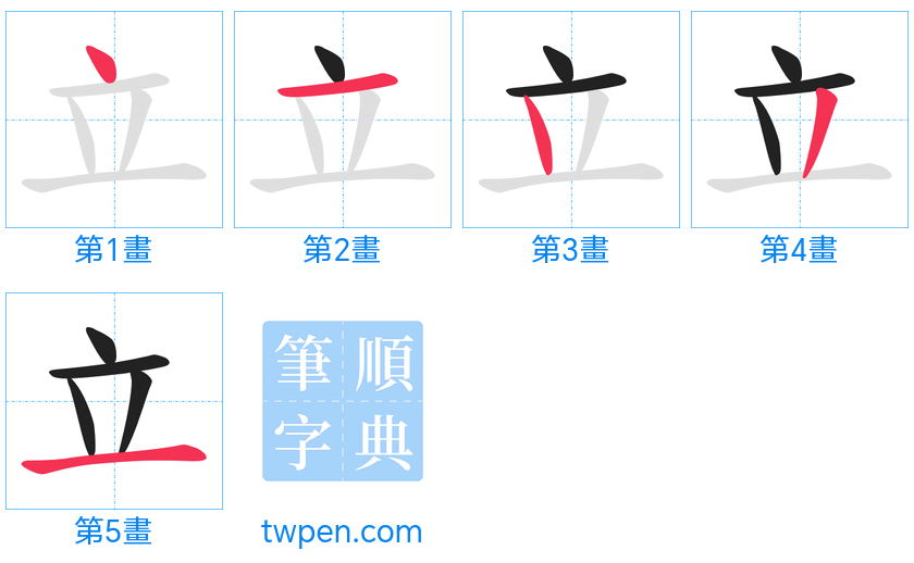 “「立」的筆畫”