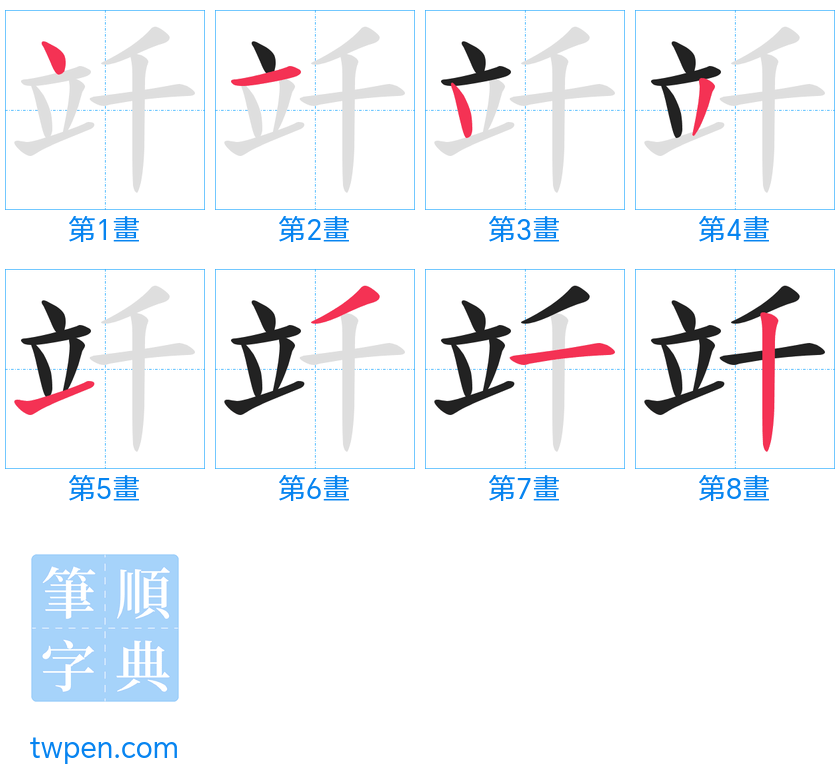 “「竏」的筆畫”