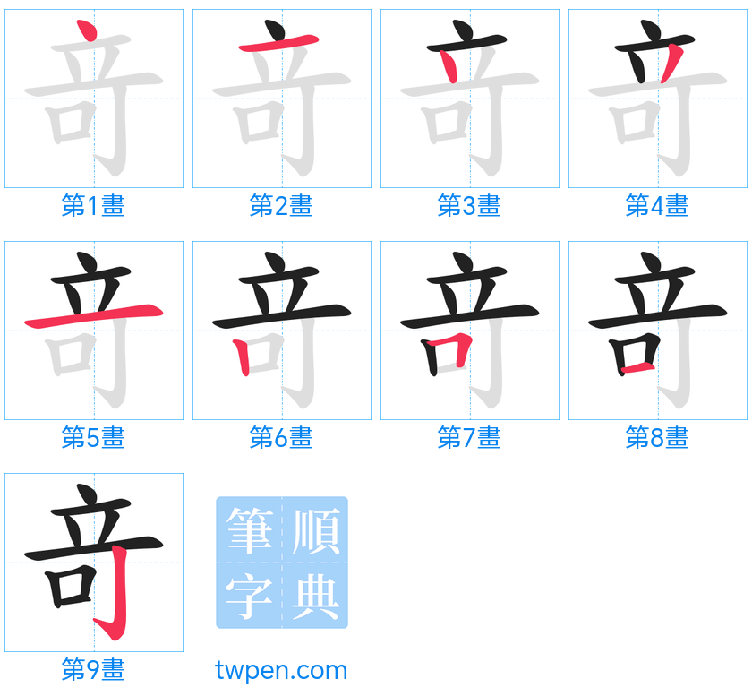 “「竒」的筆畫”