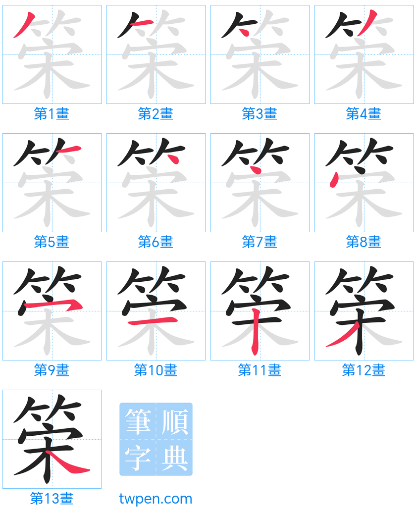 “「筞」的筆畫”