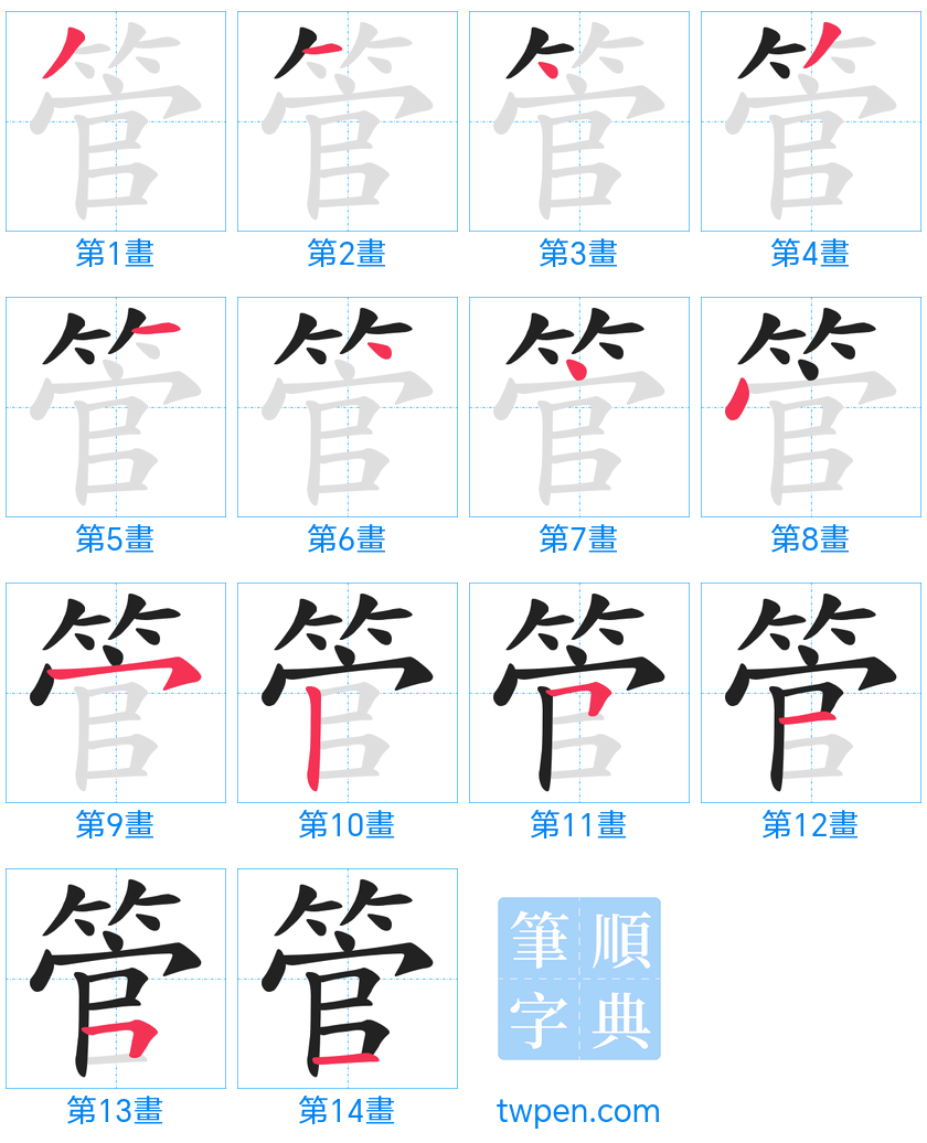 “「管」的筆畫”