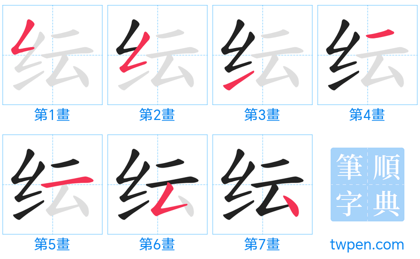 “「纭」的筆畫”