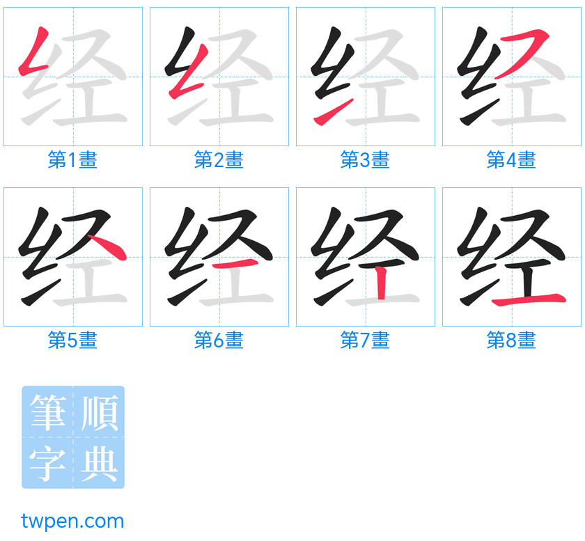 “「经」的筆畫”