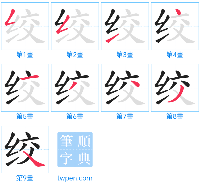 “「绞」的筆畫”