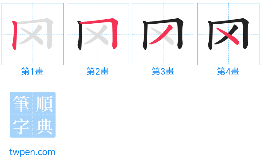 “「罓」的筆畫”